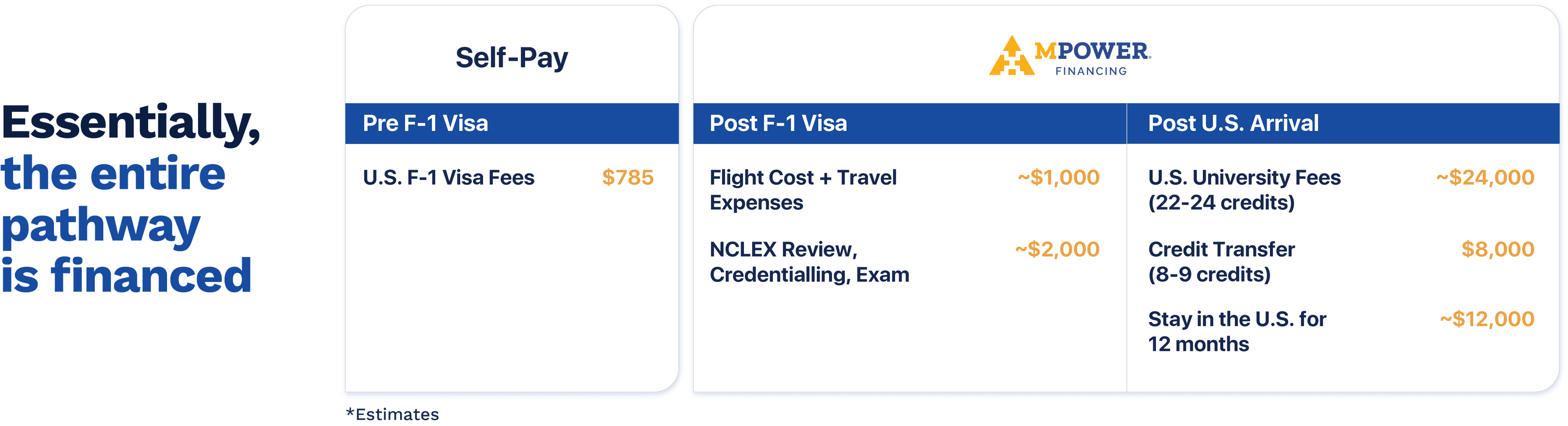 Healthcare Home banner